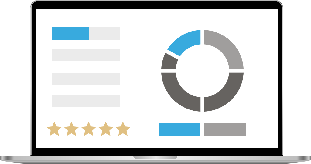 direct vs indirect traffic